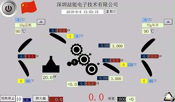 二层瓦楞纸电磁加热改造