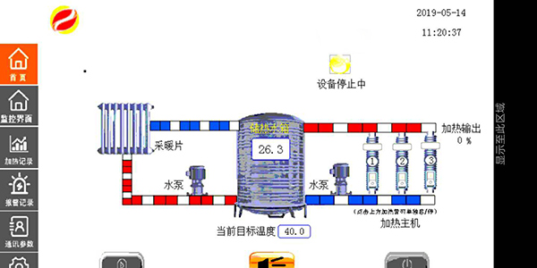 远程操控