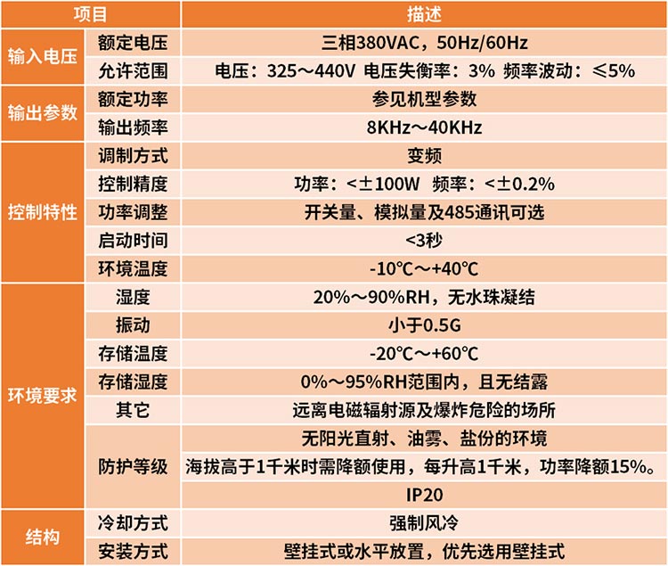 设备参数