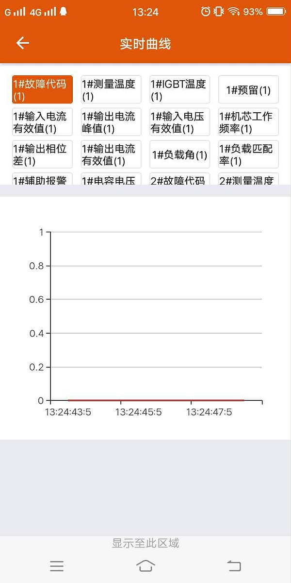 远程实时查看运行曲线