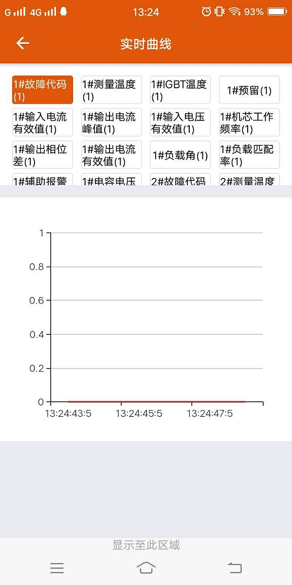 远程实时查看运行曲线