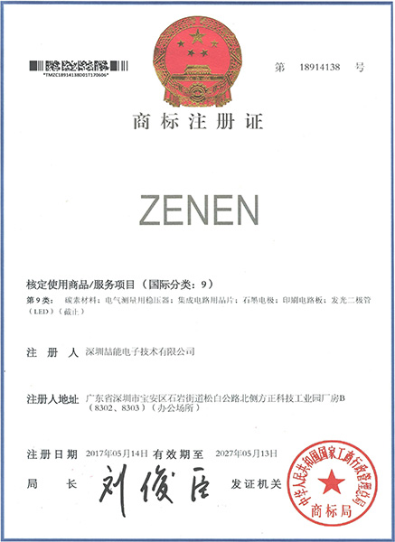 zenen商标