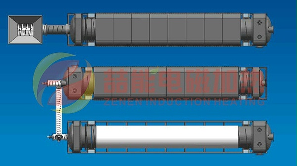 卧式炉/立式罐智能电磁加热案例