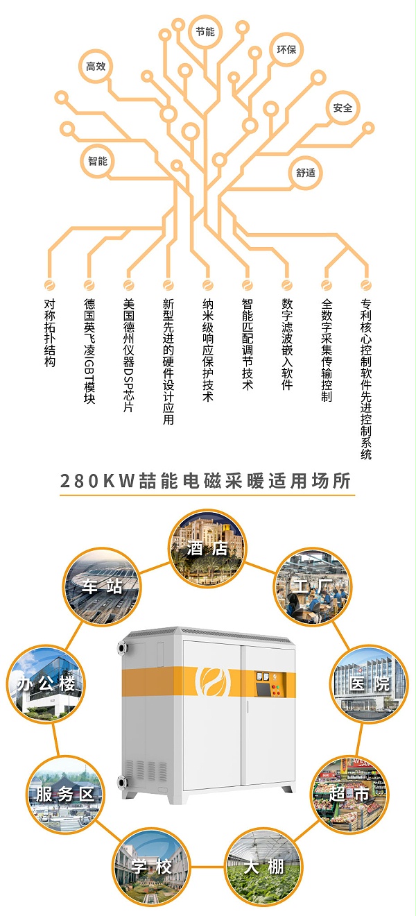 20220808-280kw供暖柜详情页-07_3