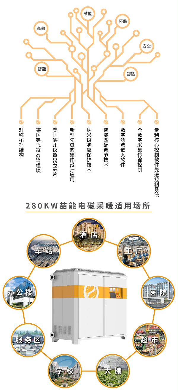 20220808-280kw供暖柜详情页-07_3