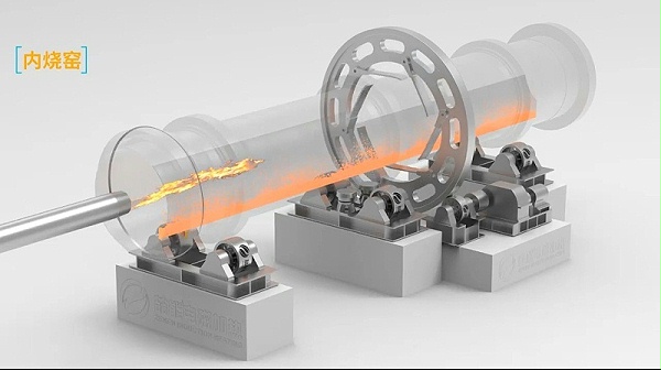 天然气回转窑展示