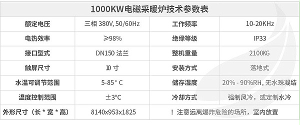 1000kw供暖柜详情页