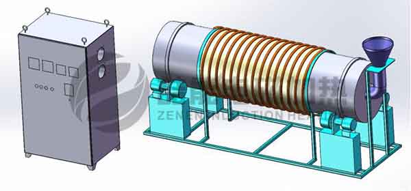 干燥滚筒电磁加热