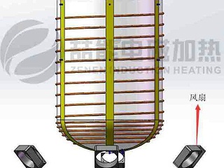 反应釜电磁加热