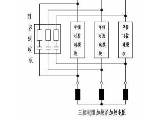 从原理上了解电磁加热和电加热的对比
