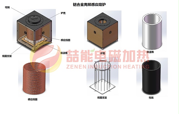 镁铝合金熔化保温