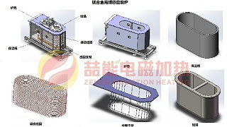 电磁加热镁铝合金熔化保温