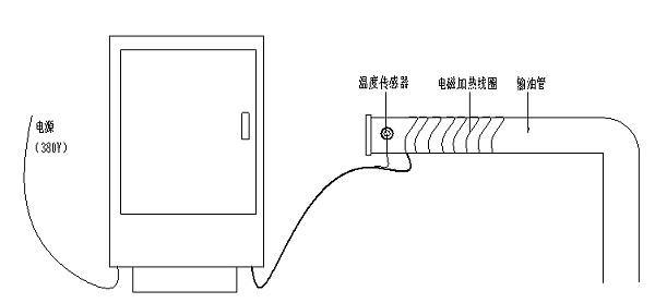 搜狗截图18年11月08日1419_3