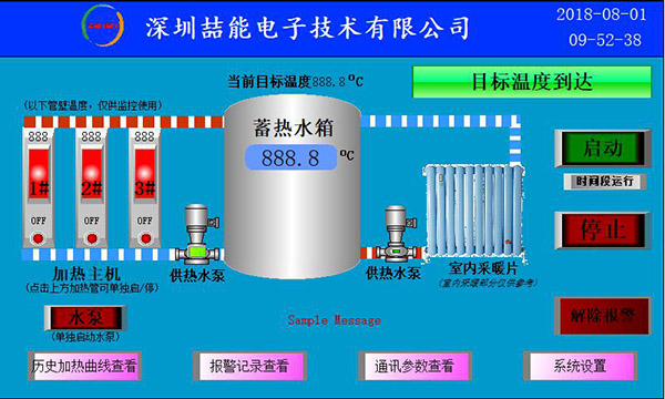 PLC智能控制系统