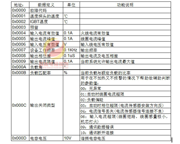 搜狗截图18年12月26日1011_4