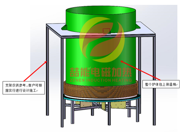 卤水/氯化镁矿石锅炉:节能电磁加热方案
