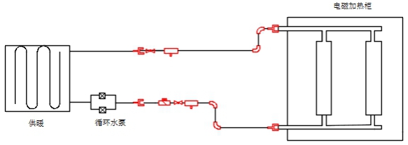 电磁采暖炉水泵示意图