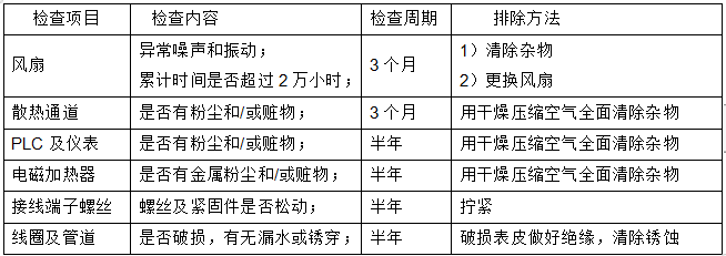 电磁采暖锅炉维护事项