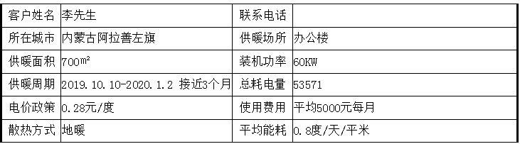 内蒙古电磁采暖炉