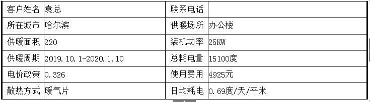 哈尔滨电磁采暖炉