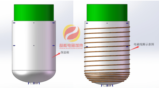 反应釜电磁加热安装