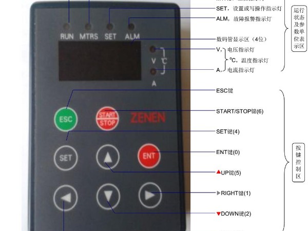 电磁加热器按键显示面板