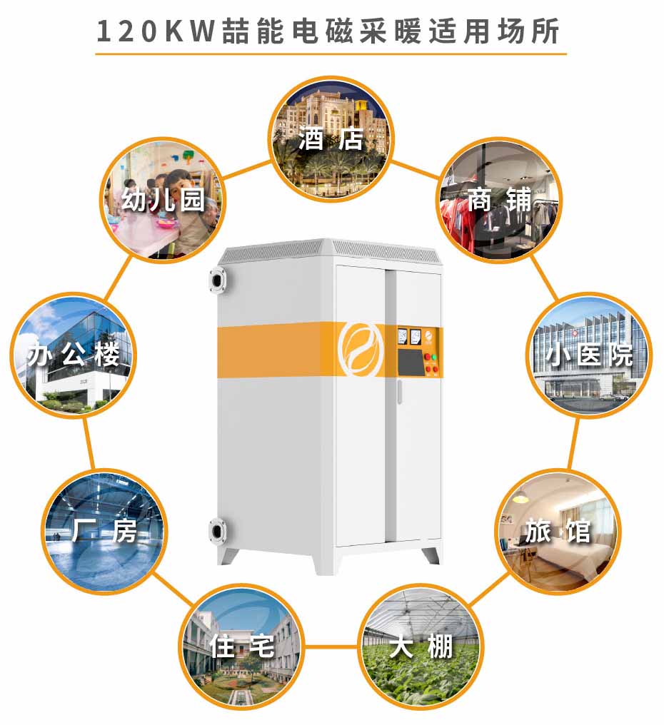 20220808-120kw供暖柜详情页_3