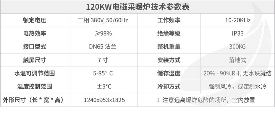 120kw供暖柜详情页_01