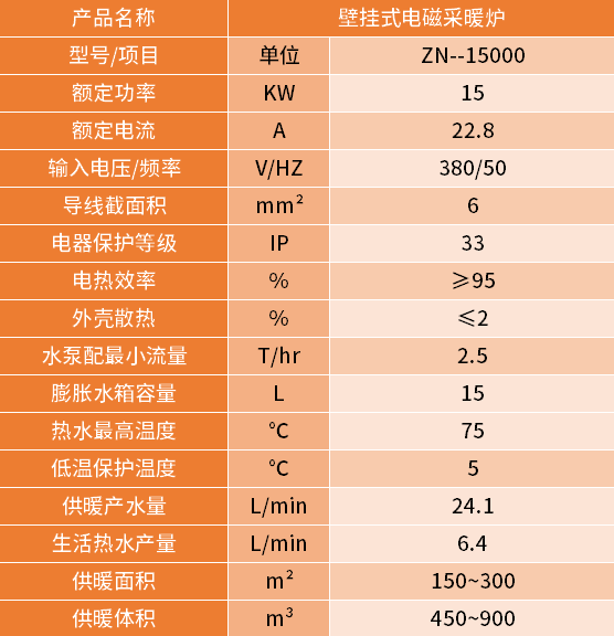 15kw壁挂炉