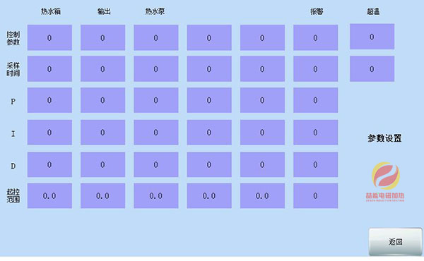 7.1参数设置