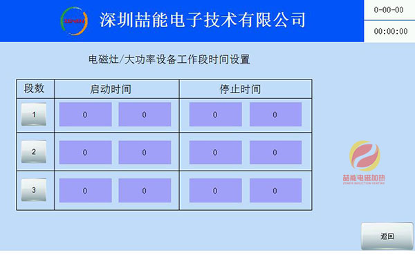 时间段设置