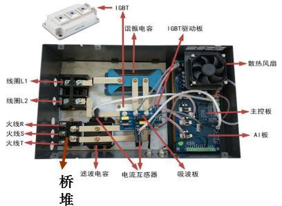 半桥电磁加热器