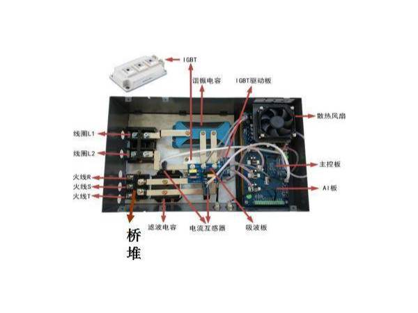 电磁感应加热器结构