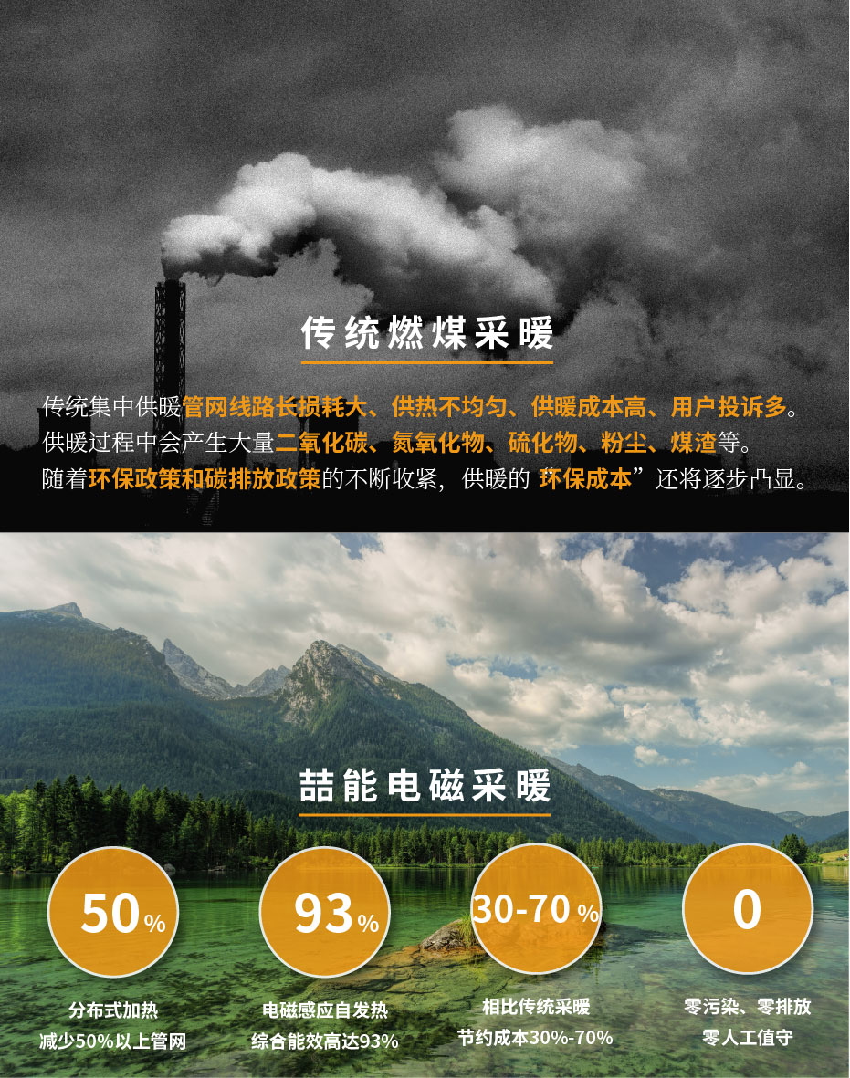 20220808-30kw供暖柜详情页_2