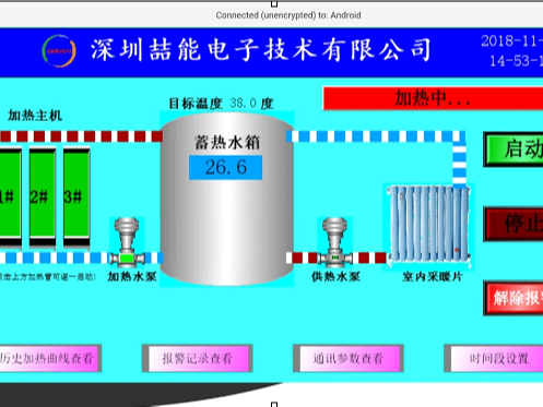 智能电磁供暖炉：喆能电磁率先迈入WIFI物联网时代