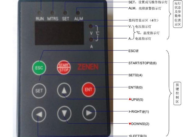 喆能电磁加热器故障代码说明