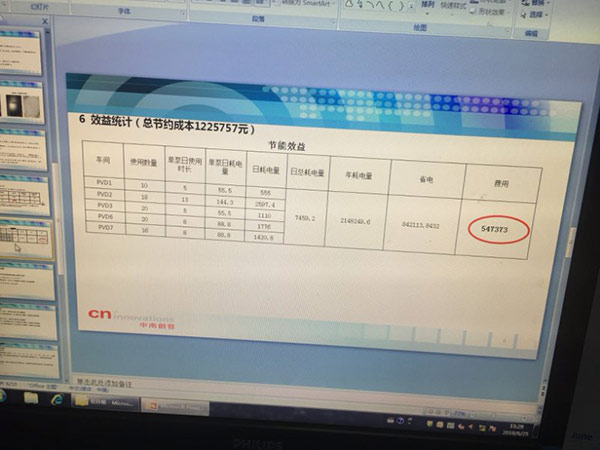 改造后节能效果